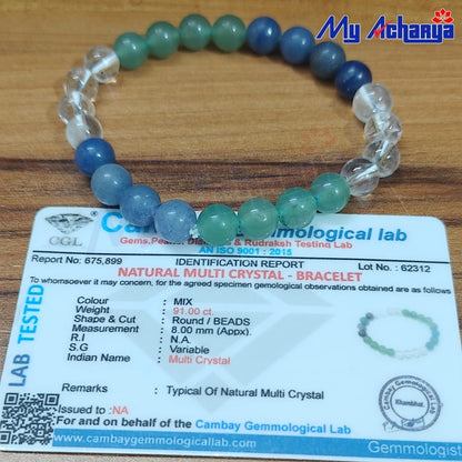 Makara Rashi Bracelet