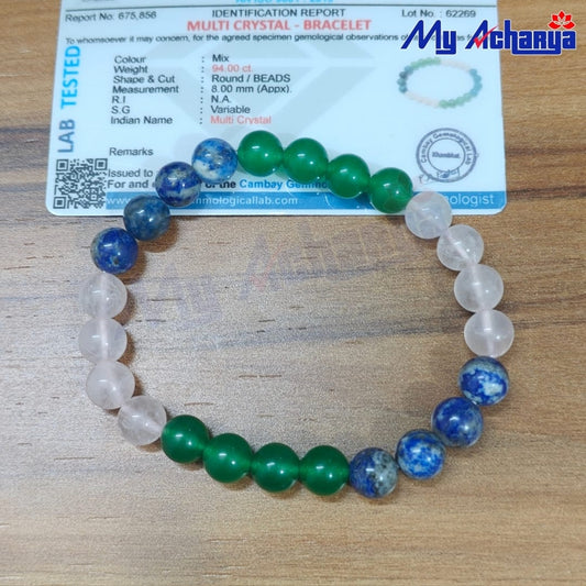 Kumbha Rashi Bracelet