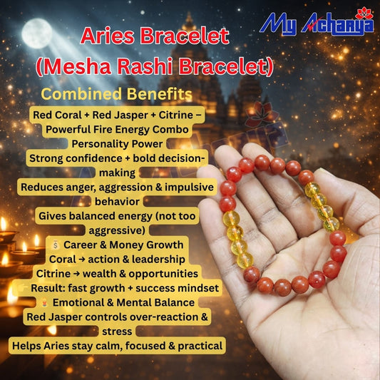 Mesha Rashi Bracelet