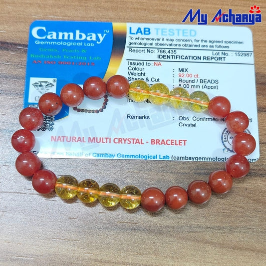 Mesha Rashi Bracelet